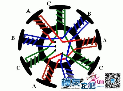 上我压箱底儿收集来的无刷电机绕线参照图 电机 作者:独孤沃 7309 