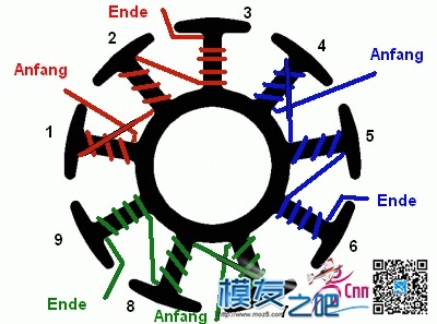 上我压箱底儿收集来的无刷电机绕线参照图 电机 作者:独孤沃 7182 