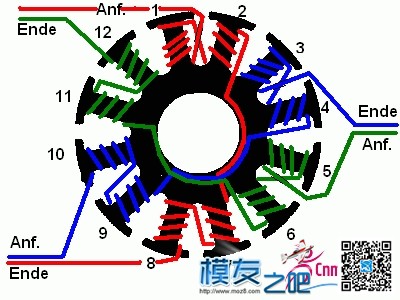 上我压箱底儿收集来的无刷电机绕线参照图 电机 作者:独孤沃 7799 