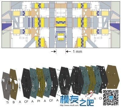 高科技玩具：硬币般大小的扑翼机 机器人,扑翼机,陶瓷材料,高科技,碳纤维 作者:admin 1807 