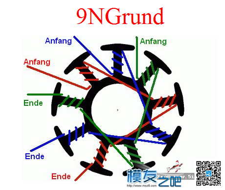 【转】关于无刷电机的绕制 电池,电机 作者:Myth 5247 