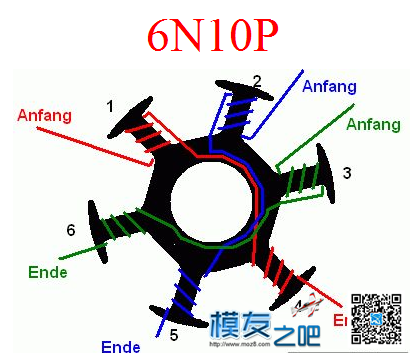 【转】关于无刷电机的绕制 电池,电机 作者:Myth 3556 