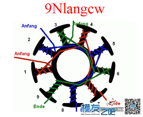 【转】关于无刷电机的绕制 电池,电机 作者:Myth 7127 