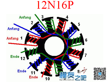 【转】关于无刷电机的绕制 电池,电机 作者:Myth 8128 