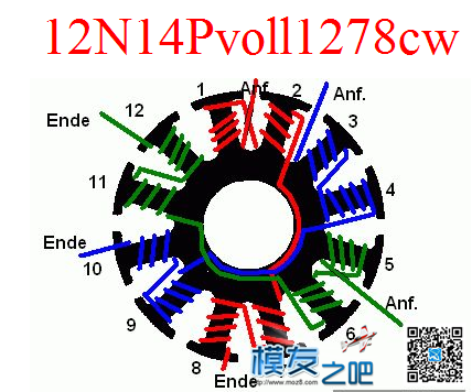 【转】关于无刷电机的绕制 电池,电机 作者:Myth 7456 