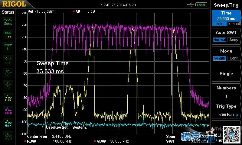 多种2.4GHz遥控信号频谱实测图解（转） 直升机,电池,天线,遥控器,FUTABA 作者:飞龙 7070 