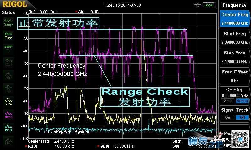 多种2.4GHz遥控信号频谱实测图解（转） 直升机,电池,天线,遥控器,FUTABA 作者:飞龙 5616 