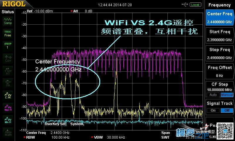 多种2.4GHz遥控信号频谱实测图解（转） 直升机,电池,天线,遥控器,FUTABA 作者:飞龙 1606 