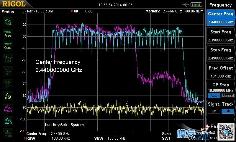 多种2.4GHz遥控信号频谱实测图解（转） 直升机,电池,天线,遥控器,FUTABA 作者:飞龙 5490 