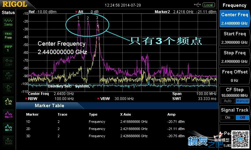 多种2.4GHz遥控信号频谱实测图解（转） 直升机,电池,天线,遥控器,FUTABA 作者:飞龙 8559 