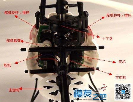 玩转伟力V911-2调机 电池,舵机,炸机,准备工作,正常的 作者:hellc 2434 