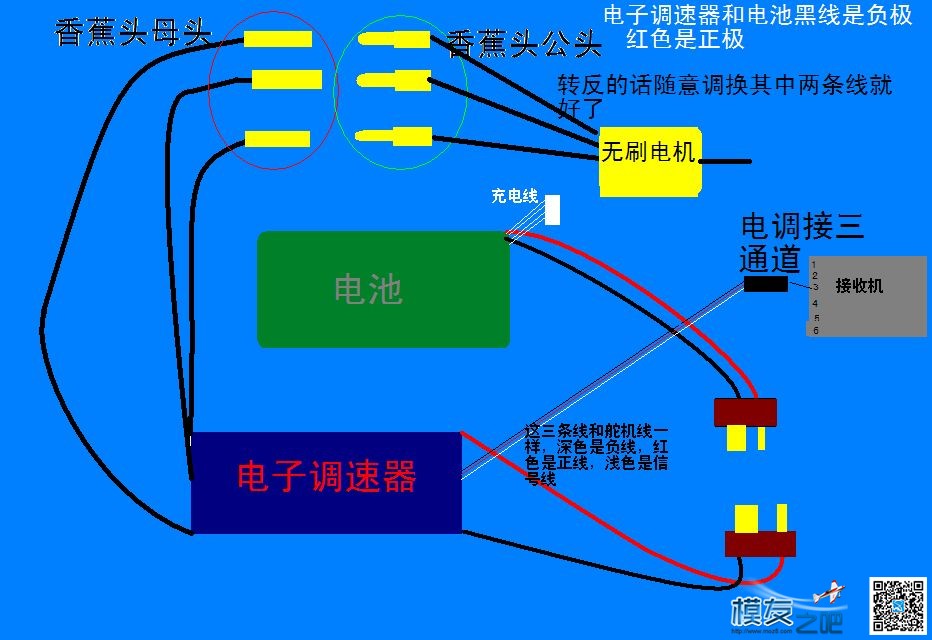 新手必看，设备连接示意图 舵机,电调,电机 作者:zyl8422 7901 