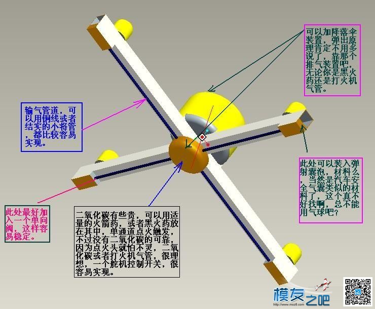 【小屁孩玩飞机】四轴开伞的一些畅想。 多旋翼,电机,四轴,多轴,小屁孩 作者:耍流氓的小屁孩 5480 