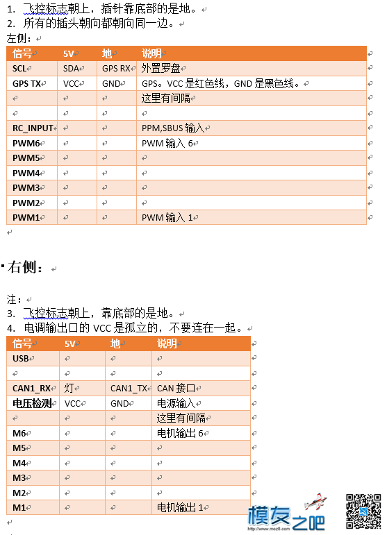 P2飞控-说明书及固件安装-连续更新，算的上粉丝了 飞控,固件 作者:emptjf 9332 