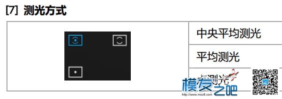 【moz8-2014】学习笔记，用精灵来学摄影 大疆,摄影爱好,基础知识,分享一下,摄影基础 作者:精灵 9720 