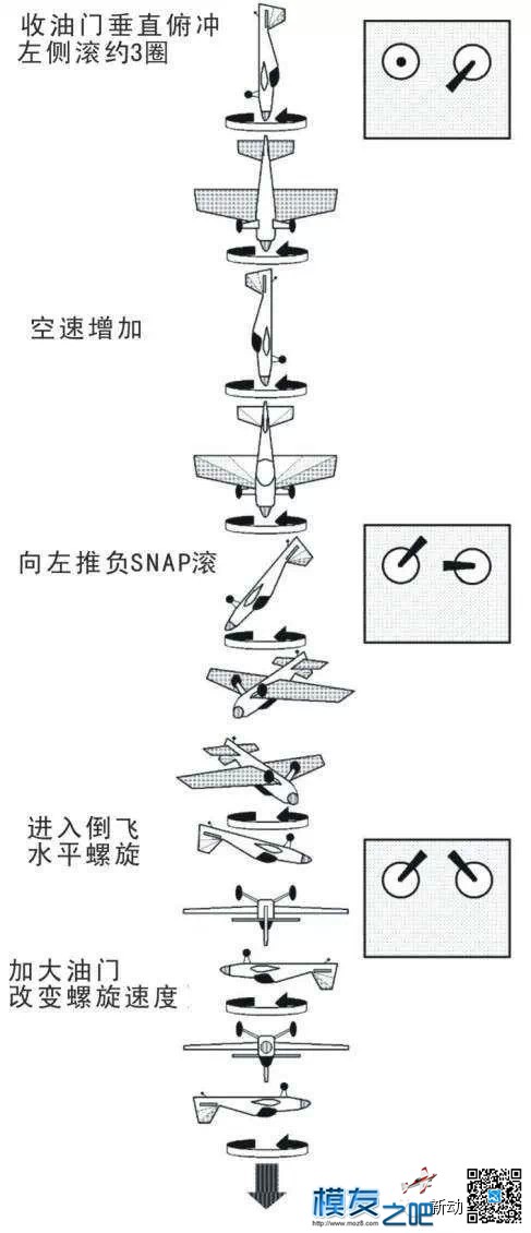 固定翼玩转3D教程，，申精 固定翼,福彩3D走势图表,3D推荐一注单选,3D实战经验,怎么玩转3d 作者:CheerUP 8104 