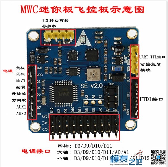 新手总结mwc飞控四轴之路一 航模,飞控,电调,电机,华科尔 作者:黑火 9175 