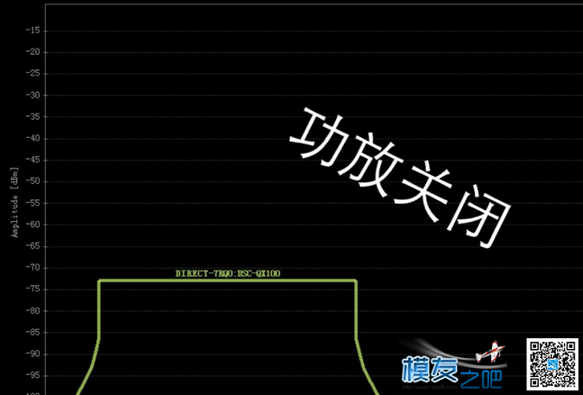 【moz8-2014】关于QX100远程图传的终极解决方案 转贴 天线,图传,大疆,mozcdata,无线远程监控 作者:精灵 7942 