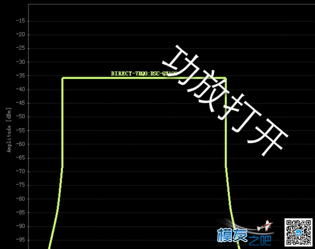 【moz8-2014】关于QX100远程图传的终极解决方案 转贴 天线,图传,大疆,mozcdata,无线远程监控 作者:精灵 3424 