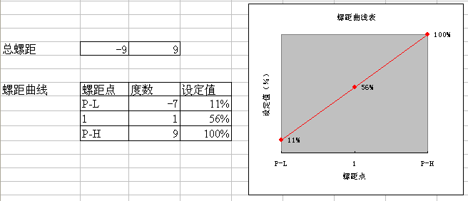 图解自制轻木BF-109过程_(完工了) 电池,轻木的林波舞,轻木3D飞机,轻木怎么使用,轻木哪里有卖 作者:当年明月 2960 