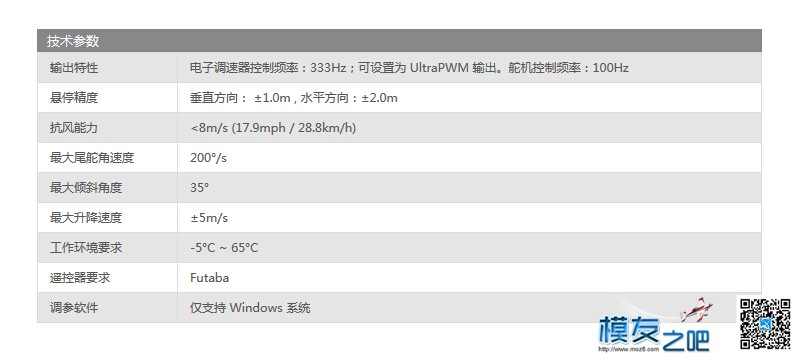 miniX飞控评测——外观 多旋翼,天线,飞控,电调,接收机 作者:高山 9019 