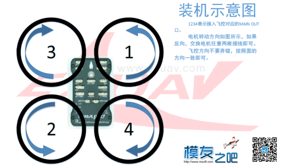 小白福音。F450(组装教程)PIXHAWK飞控 无人机,航模,电池,飞控,电调 作者:EXUAV航模 4895 