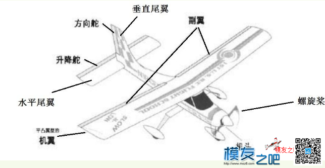 固定翼模型入门---完全自学的固定翼遥控航模的入门 固定翼 作者:灬冬冬 7522 