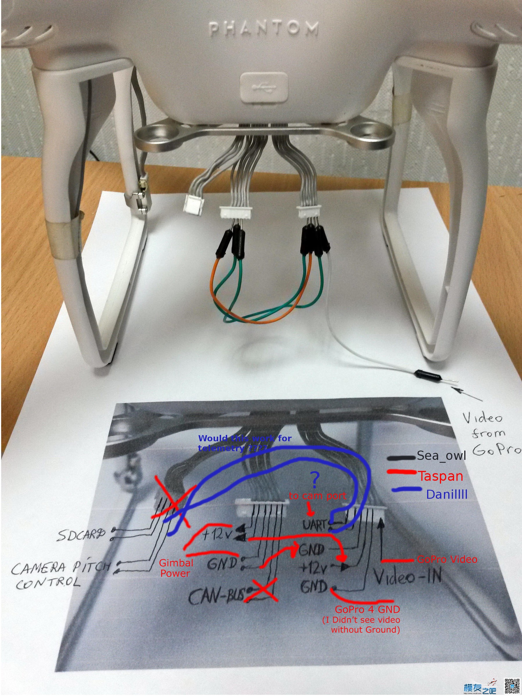 vision+ wifi图传接h3-3d或摄像头的方法 摄像头,vision,wifi 作者:crazyboyyy 8041 