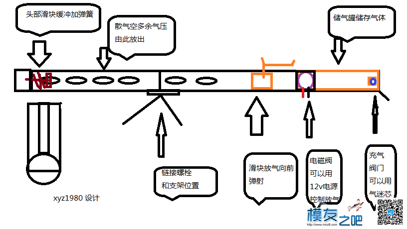 打造一款便携式飞机弹射架征询设计和制作方...  作者:xyz1980 9351 