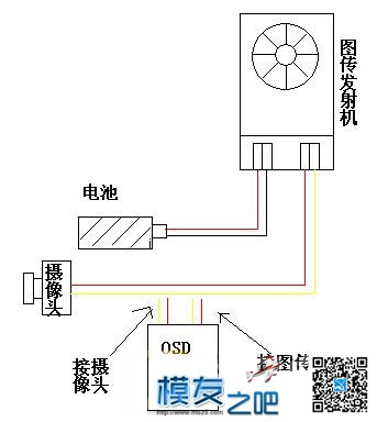 沙场老将TS832  开启新篇章 天线,图传,接收机 作者:翱翔的自由 7612 