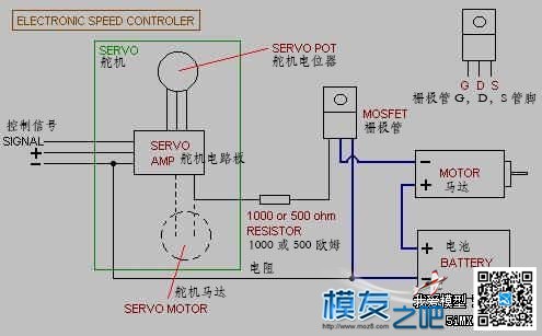 舵机电路板改有刷电调接线图 舵机,电调,电机 作者:zipray 3505 