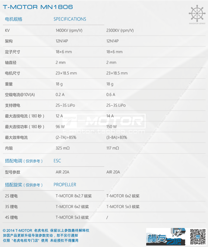 t motor 电机谁了解？想查下mn1806的参数，百度不出来 电机,motor什么电机 作者:Sunrises^云 9898 