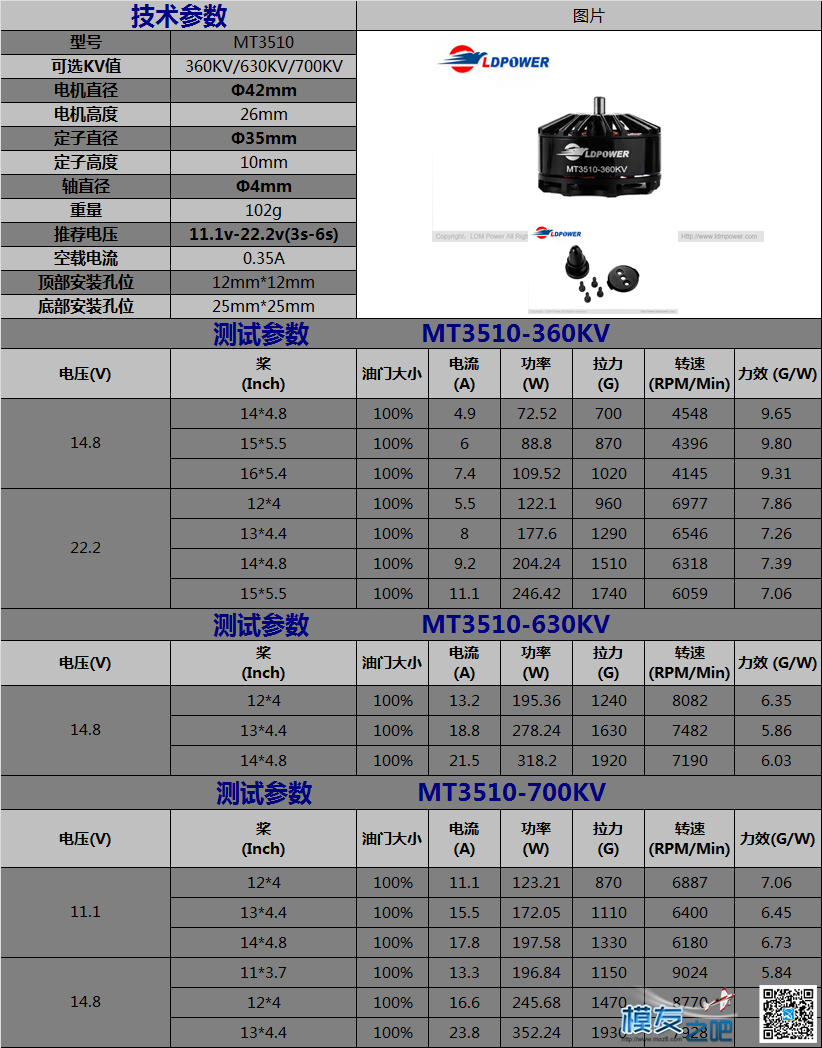 LD POWER 官方力校表！图超多，手机慎入！ （-0-）噢买糕。.... 力行中学东校,力行中学西校,力求为我校,力行西校吧 作者:夏夏小柳 1784 