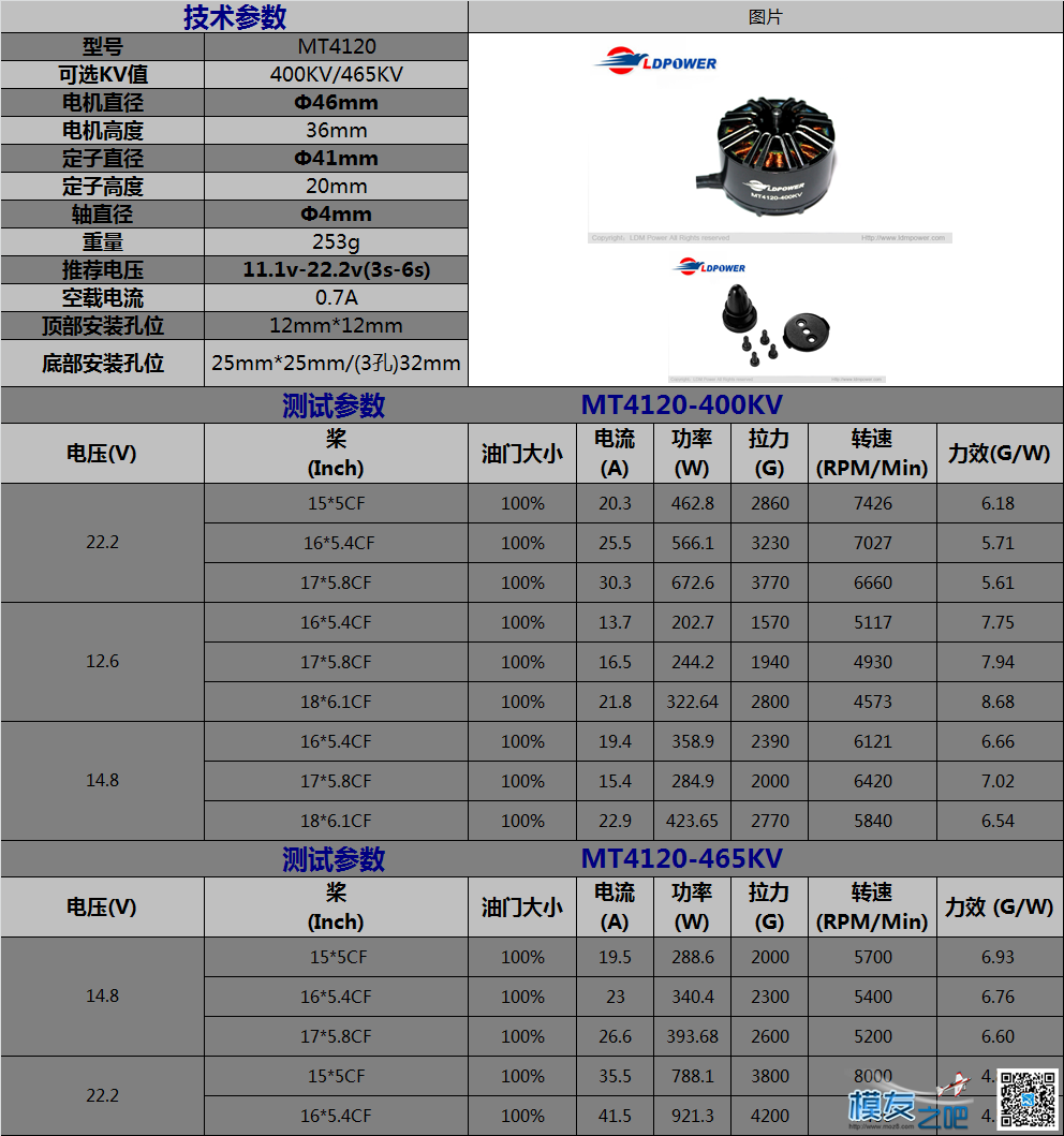 LD POWER 官方力校表！图超多，手机慎入！ （-0-）噢买糕。.... 力行中学东校,力行中学西校,力求为我校,力行西校吧 作者:夏夏小柳 9728 