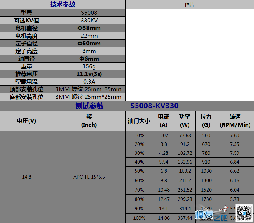 LD POWER 官方力校表！图超多，手机慎入！ （-0-）噢买糕。.... 力行中学东校,力行中学西校,力求为我校,力行西校吧 作者:夏夏小柳 1783 