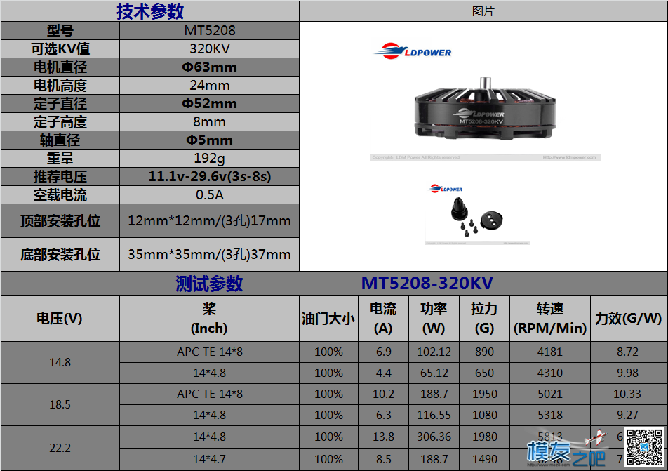 LD POWER 官方力校表！图超多，手机慎入！ （-0-）噢买糕。.... 力行中学东校,力行中学西校,力求为我校,力行西校吧 作者:夏夏小柳 5094 