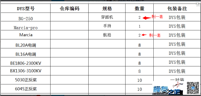 DYS第一期的产品测试清单！希望测试的报名~~~ 产品 作者:飞天狼 3920 