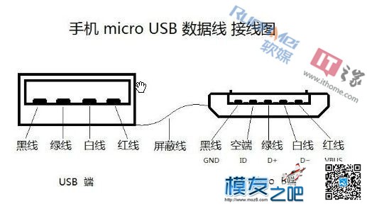 有没有这样做山狗av线的 av线是干什么的,av线连接电视 作者:炸香机 9313 