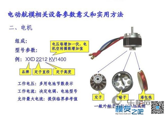 新手入门须了解的 word新手入门 作者:冷月 5484 