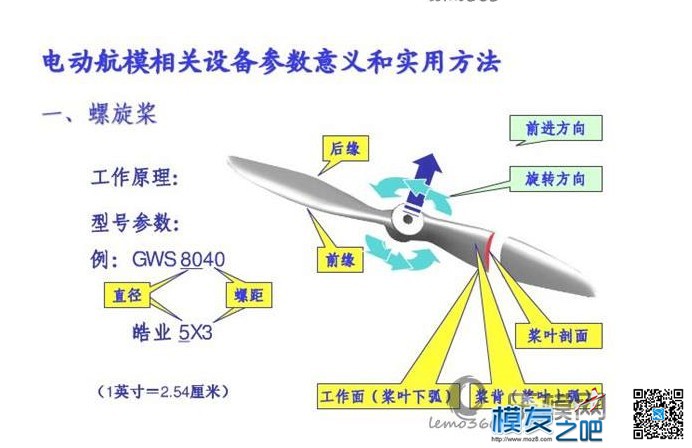 新手入门须了解的 word新手入门 作者:冷月 6952 