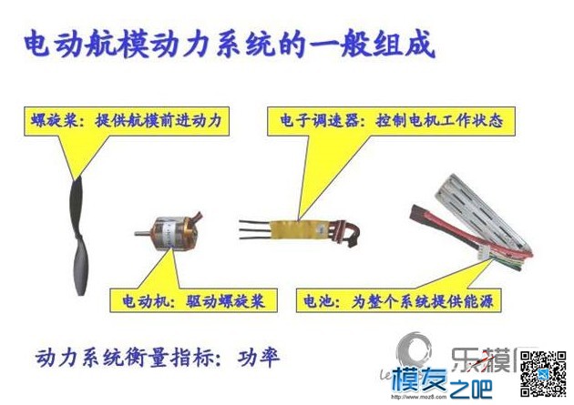 新手入门须了解的 word新手入门 作者:冷月 2622 