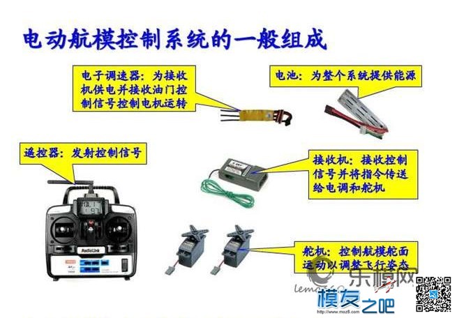 新手入门须了解的 word新手入门 作者:冷月 8431 