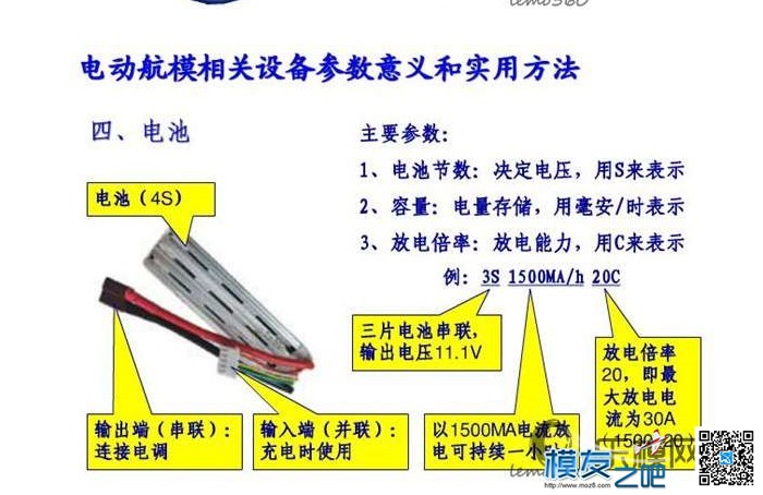 新手入门须了解的 word新手入门 作者:冷月 8499 