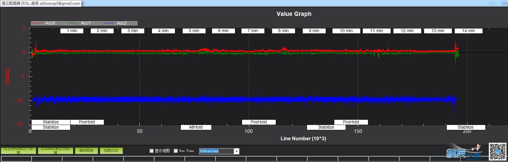 PIXRaptor飞控内置减震与减震床震动实验 穿越机,飞控,电机,APM,机架 作者:AIbluecapf 4669 