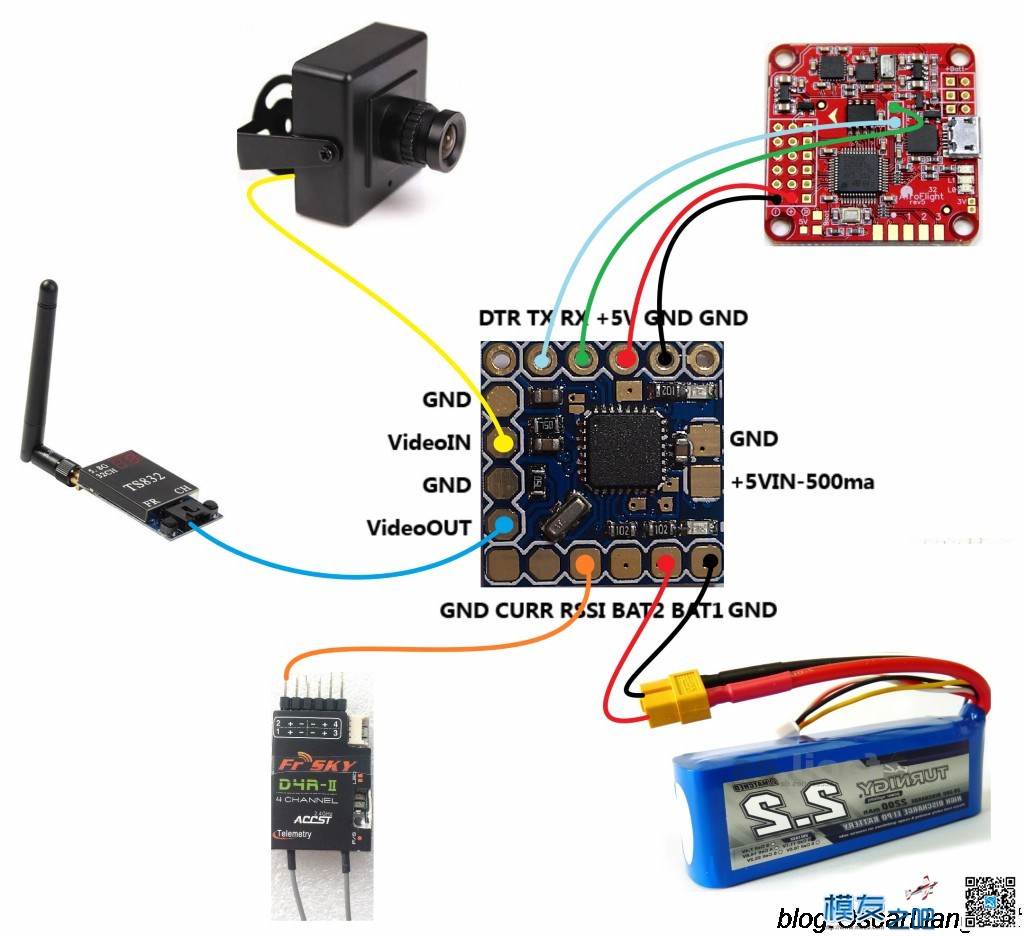 抛弃蓝牙笔记本电脑 来用osd来调调naze32 的 P I D 教程  GE FPV 航模,电池,图传,飞控,遥控器 作者:GE-FPV 1818 