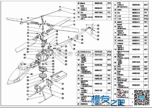 各位大神帮我找张图 一天出100张图,一天做100张图,100张图王小琴 作者:zy还有谁 3874 