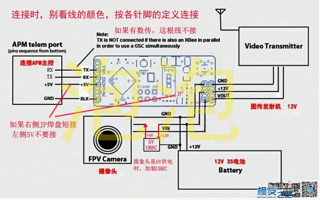 minosd接线 接线 作者:An追求 4820 