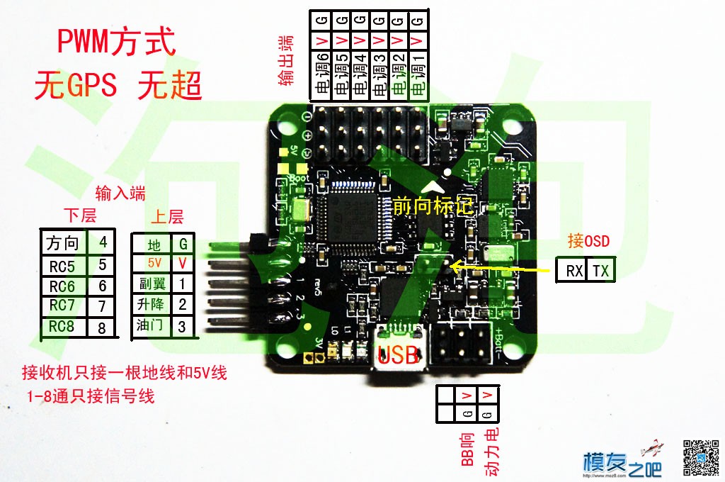 新手课堂，NAZE32 REV5板子的使用方法，8月15日更新，第二课 飞控,GPS 作者:泡泡 8516 