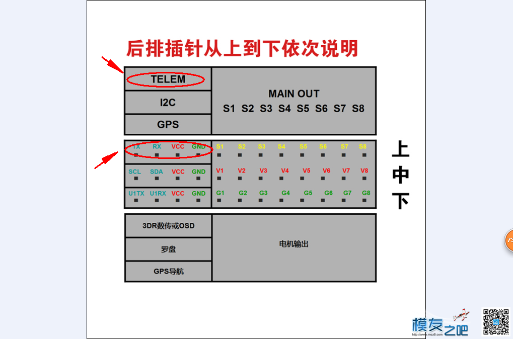 各位大神，APM小板OSD可以用在APMPRO上不？ APM,泡泡老师,OSD 作者:An追求 3691 