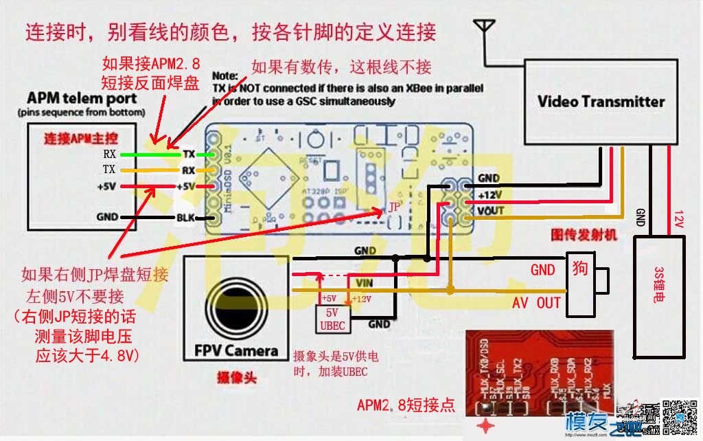 小白又来求助了，gopro相机接miniOSD的问题 相机 作者:泡泡 9755 